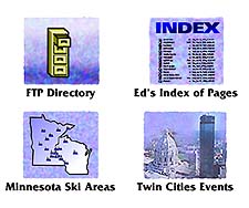 Internet Resources Image Map